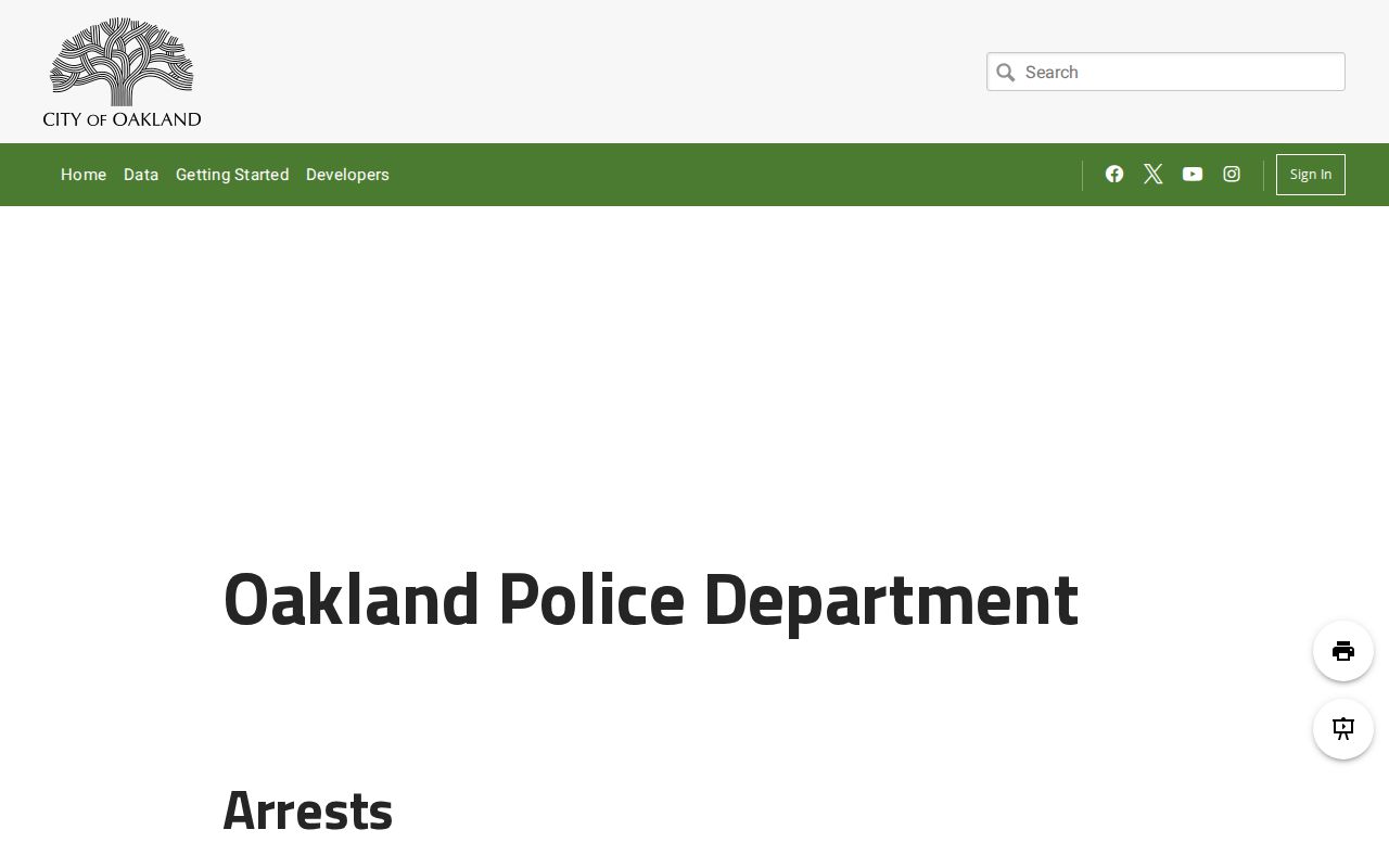 Oakland Police custodial arrests data dashboard